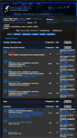 Mobile Screenshot of forum.fantasy-svet.net